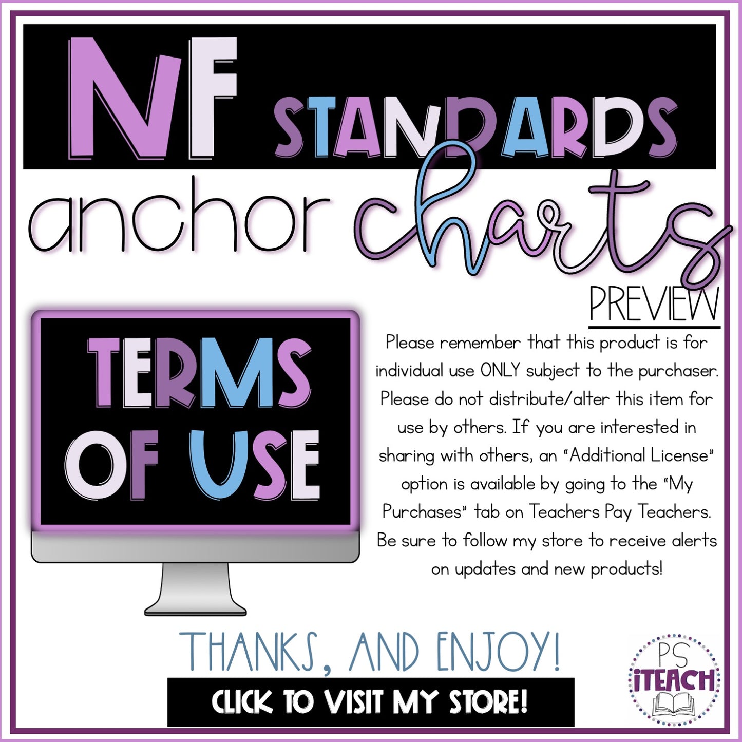 4th Grade Fraction Anchor Charts