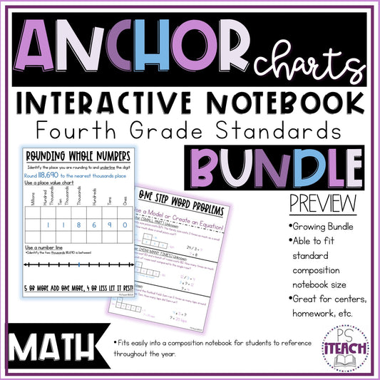 Anchor Charts 4th Grade Bundle