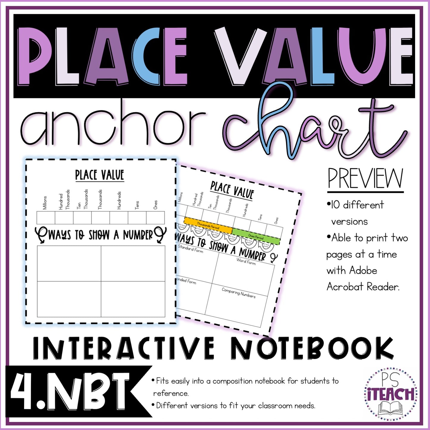 Anchor Charts for Place Value