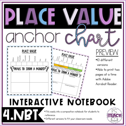 Anchor Charts for Place Value