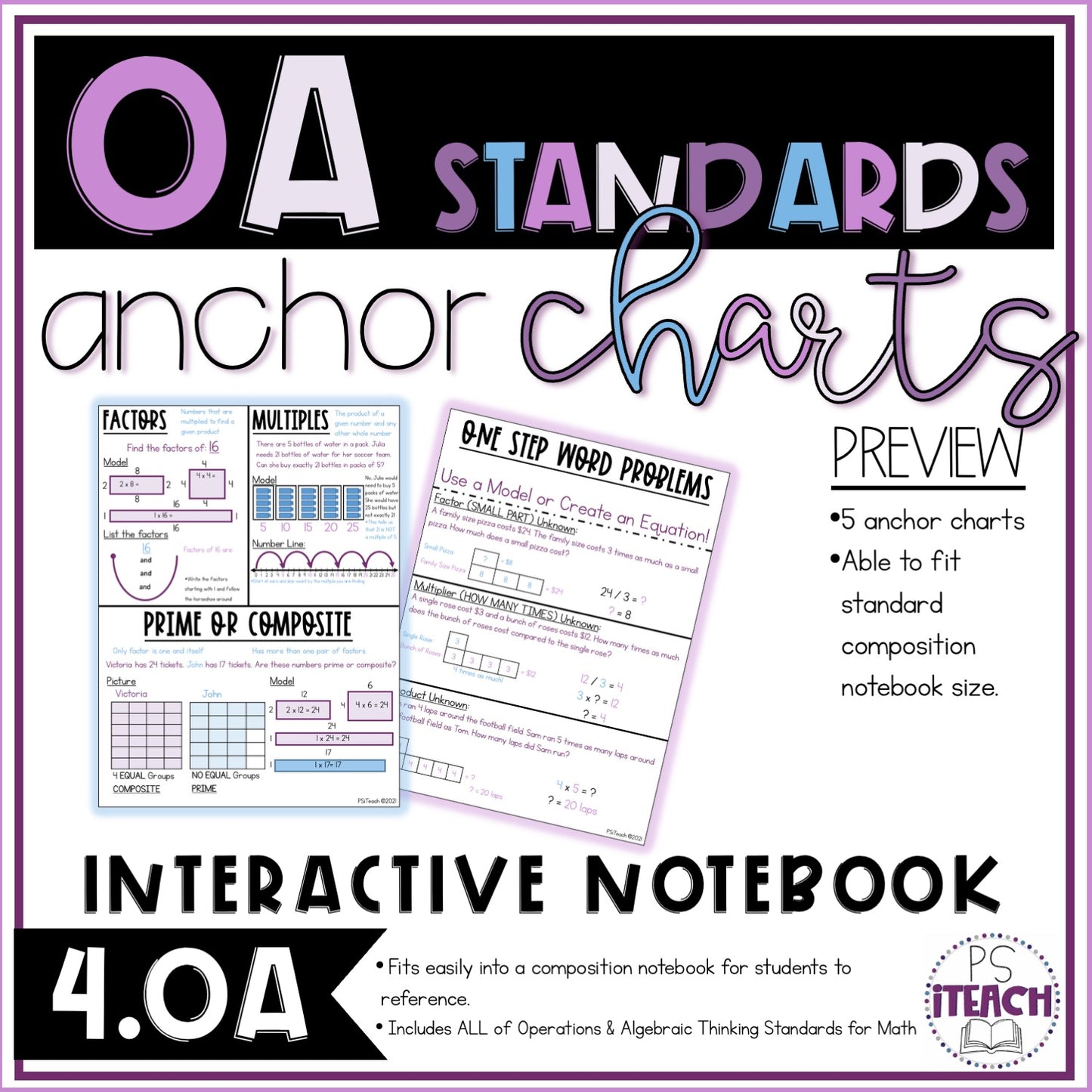 4th Grade Operations & Algebraic Thinking Anchor Charts