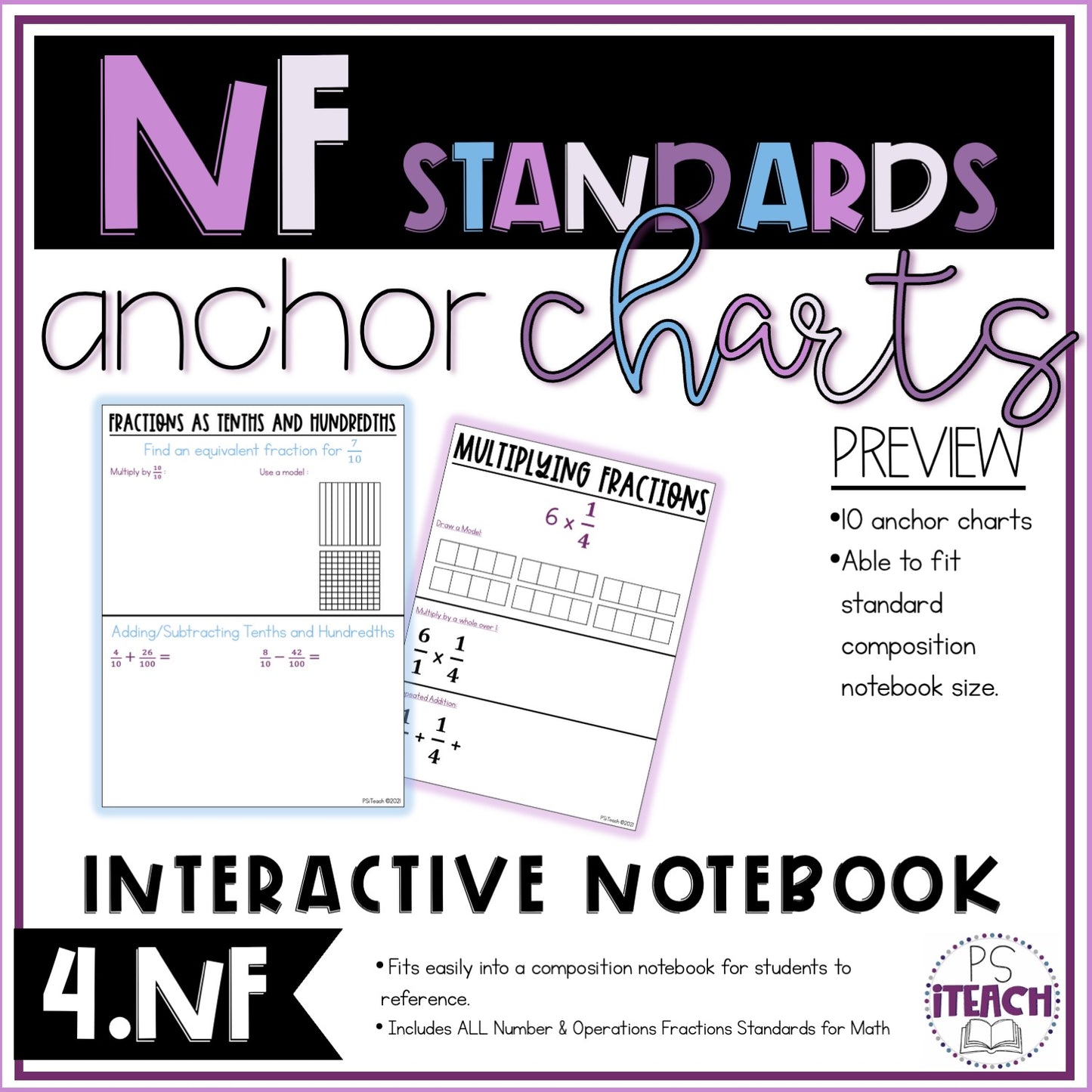 4th Grade Fraction Anchor Charts