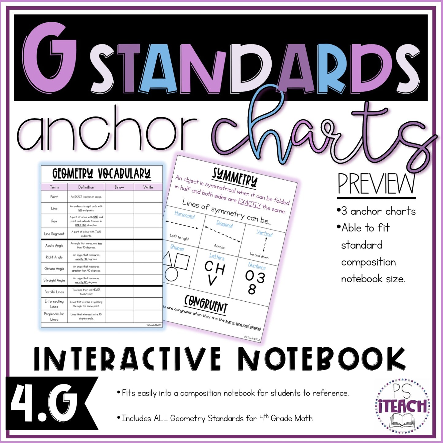 4th Grade Geometry Key Terms Anchor Charts