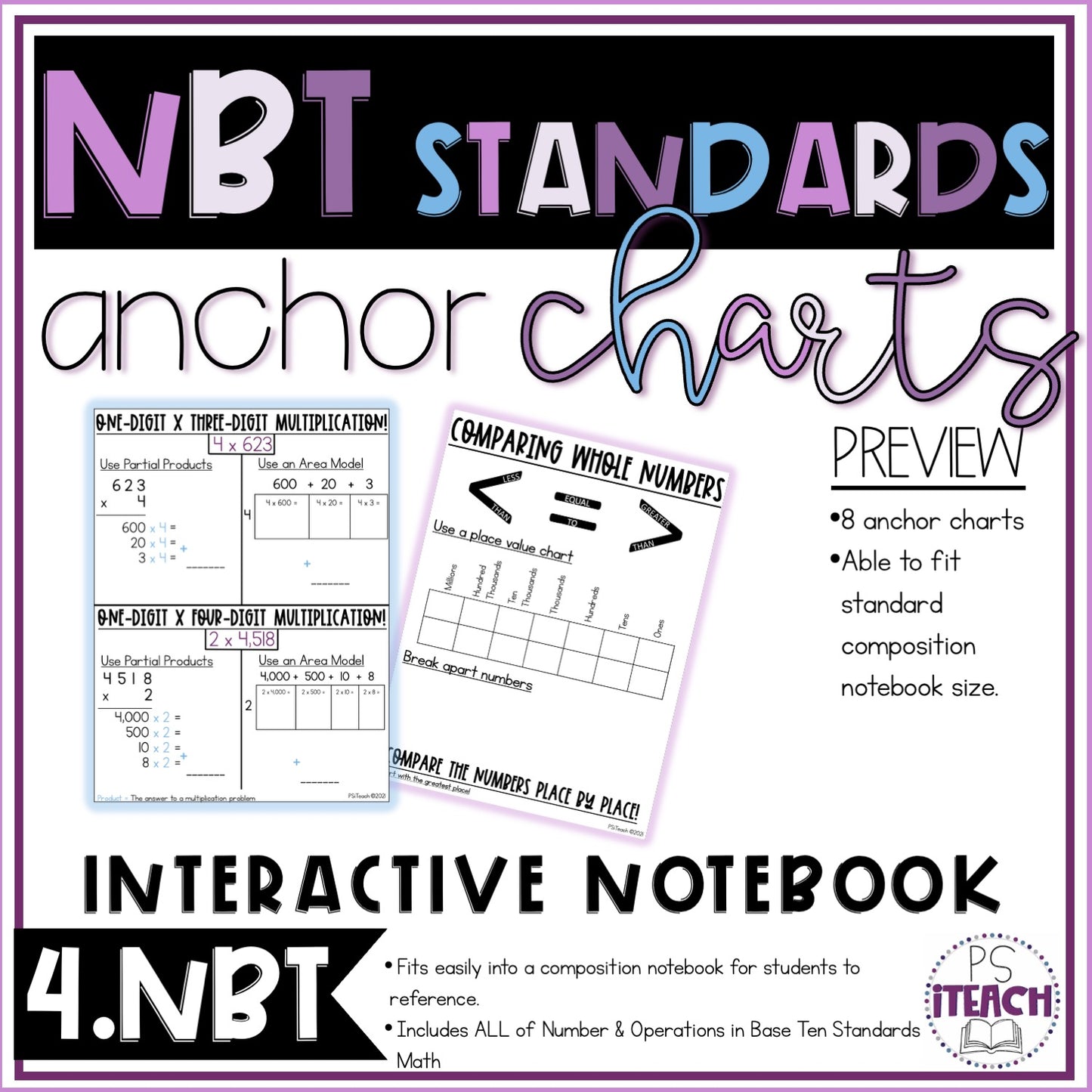 4th Grade Numbers & Base Ten Anchor Charts