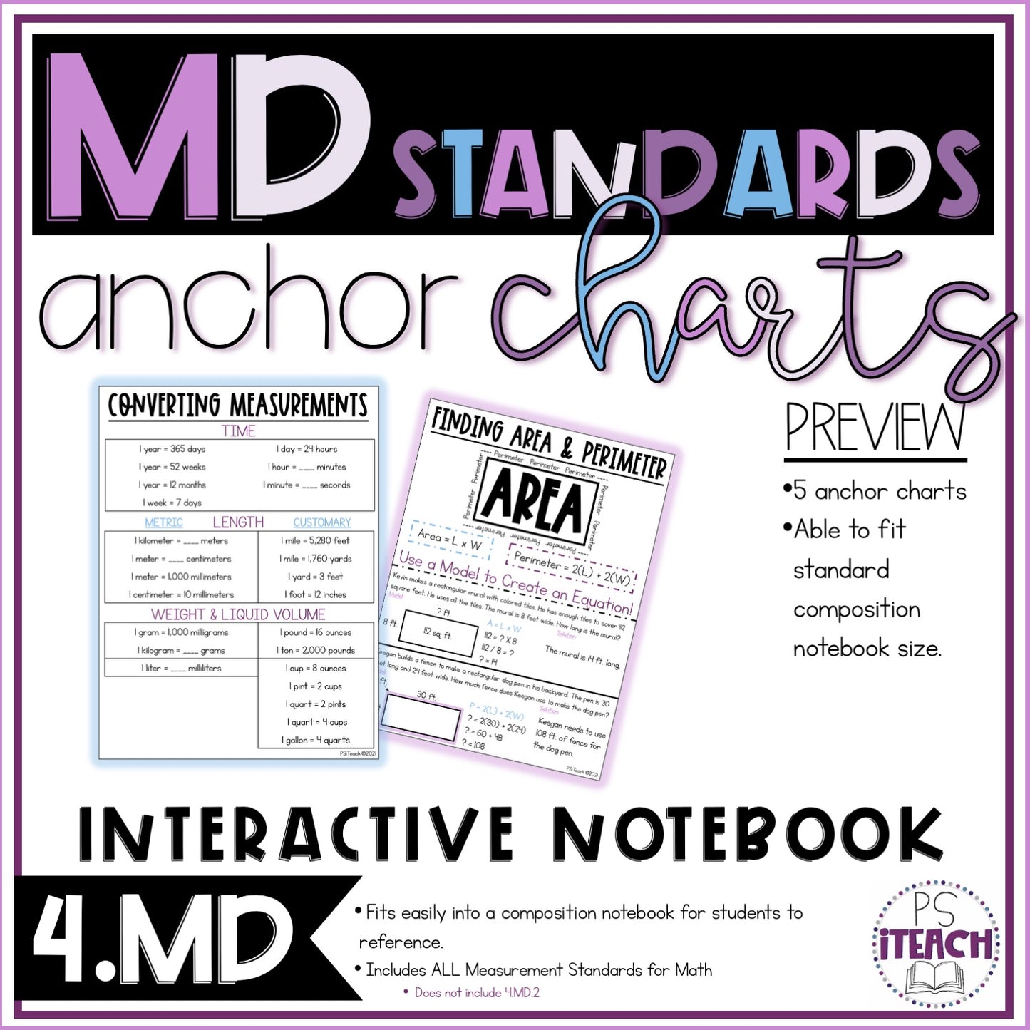 4th Grade Measurement Anchor Charts