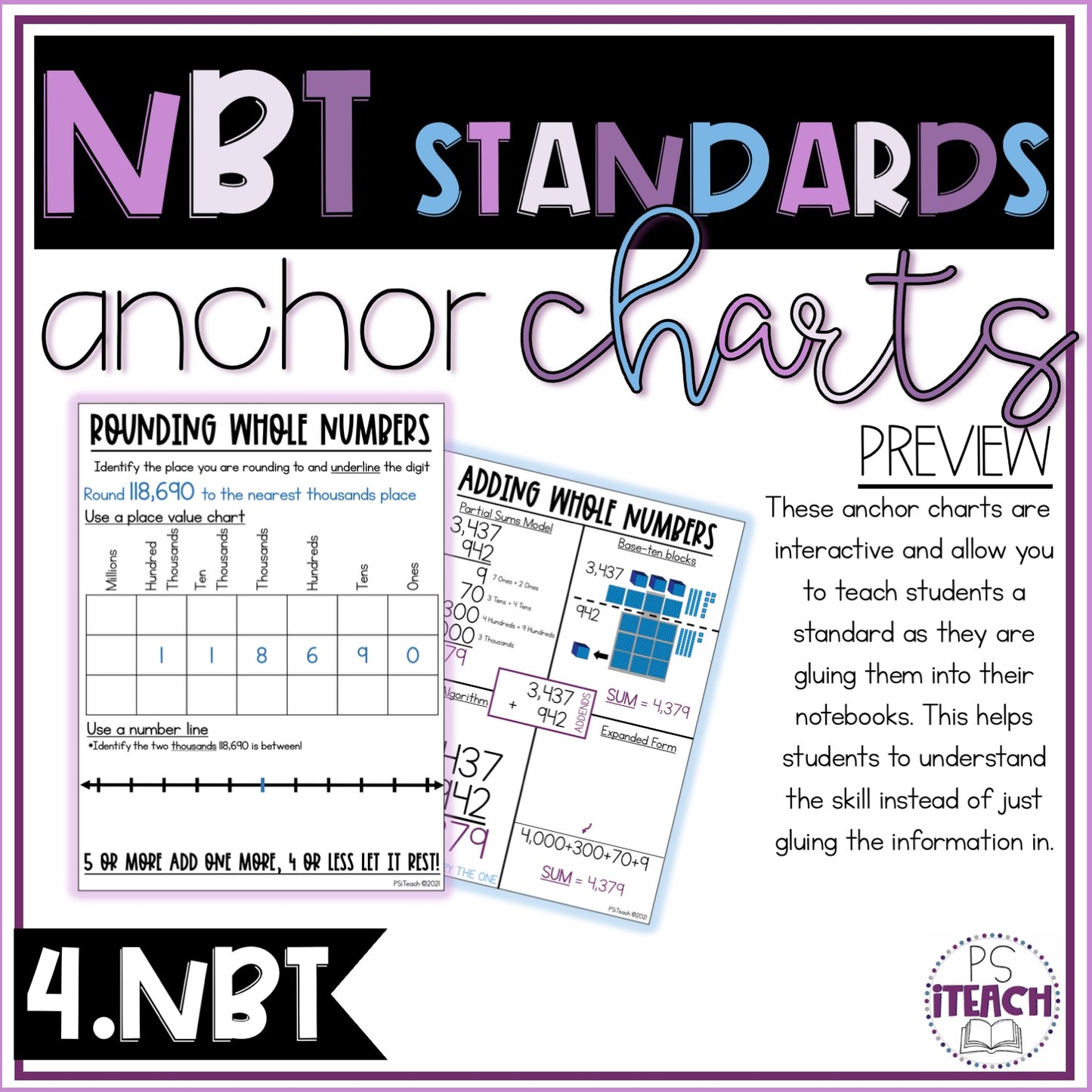 4th Grade Numbers & Base Ten Anchor Charts