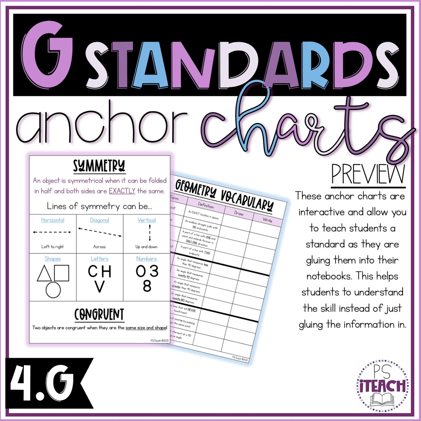 4th Grade Geometry Key Terms Anchor Charts
